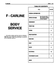 1985 Chevrolet Camaro Shop Manual (Chassis & Body) Include 11x26 Wiring Diagrams