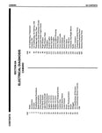 1988 Chevrolet Camaro Electrical Diagnosis Supplement