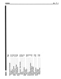 1988 Chevrolet Camaro Electrical Diagnosis Supplement