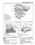 1990 Chevrolet Corvette Service Manual (Chassis & Body)