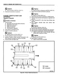 1990-1993 Corvette RPO LT5 5.7L V8 DOHC Service Manual Supplement