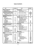 1991 Chevrolet Corvette Service Manual (Chassis & Body) - Includes Update Supplement