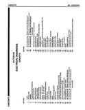 1990 Chevrolet Corvette Electrical Diagnosis Service Manual Supplement