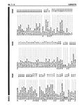 1990 Chevrolet Corvette Electrical Diagnosis Service Manual Supplement