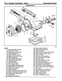 1996 Chevrolet & GMC S / T Truck Service Manual 2 Book Set