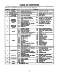 1994 Chevrolet & GMC C / K Truck Service Manual