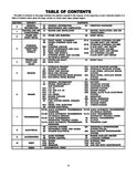 1994 Chevrolet & GMC C / K Truck Service Manual