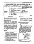 1994 Chevrolet & GMC C / K Truck Service Manual