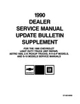 1990 Chevrolet Trucks C/K Pickup Service Manual