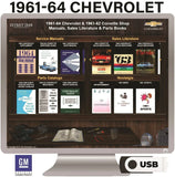 1961-1964 Chevrolet 1961-1962 Corvette Shop Manuals, Sales & Parts Books on USB