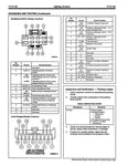 1995 Ford Aerostar, Ranger, Explorer Body Chassis Powertrain Drivetrain Service Manual