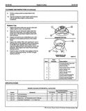 1995 Ford Aerostar, Ranger, Explorer Body Chassis Powertrain Drivetrain Service Manual