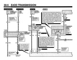 1995 Ford Econoline / Club Wagon Electrical and Vacuum Troubleshooting Manual