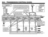 1996 Ford Econoline Club Wagon Electrical and Vacuum Troubleshooting Manual