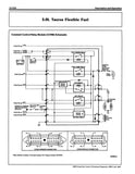 1996 Ford Car & Truck (7.0L & 7.3L Not Covered) Powertrain Control / Emissions Diagnosis Service Manual - OBD-II