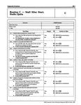 1996 Ford Car & Truck (7.0L & 7.3L Not Covered) Powertrain Control / Emissions Diagnosis Service Manual - OBD-II