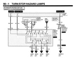 1998 Lincoln Town Car Electrical and Vacuum Troubleshooting Manual