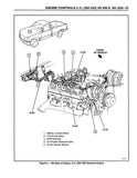 1994 Chevrolet & GMC C / K Driveability, Emissions & Electrical Diagnosis Manual