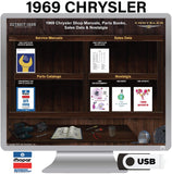 1969 Chrysler Shop Manual, Sales Data & Parts Book on USB