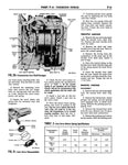 1961 Ford Car Shop Manual