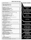 1978 Ford / Lincoln / Mercury Shop Manual - 5 Volumes