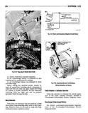 1976 Jeep Technical Service Manual