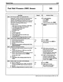 1998 Ford Powertrain Control / Emissions Diagnosis Service Manual -Cars & Trucks