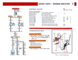 1980 Ford Econoline Van Electrical Vacuum Troubleshooting Manual - COLOR