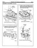 1988 Ford F-Series Truck, Bronco & Econoline Shop Manual Set - Volumes A, B, & F