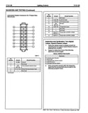 1996 Ford F-150 / F-250 / F-350 Truck, Bronco Service Manual - Body, Chassis