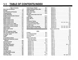 1999 Ford F-150 F-250 Wiring Diagrams