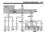 1999 Ford F-150 F-250 Wiring Diagrams