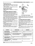 1992 Jeep Shop Manual - 2 Volumes