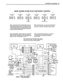 1978 Oldsmobile 5.7L Diesel Engine Service Manual